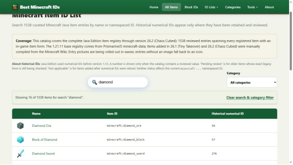How Minecraft Registry IDs Power Commands, Datapacks, and Community Tools