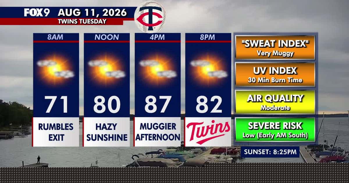 Minnesota weather: Hazy sunshine, warm and muggy Tuesday