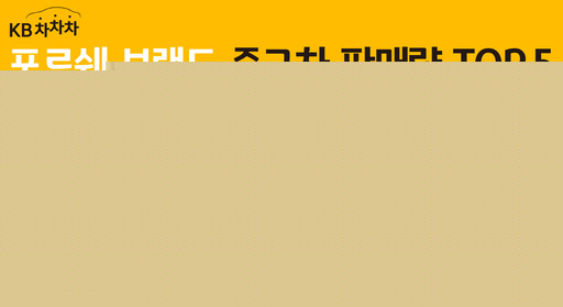 KB차차차, 포르쉐 중고차 거래량 1위 '카이엔'