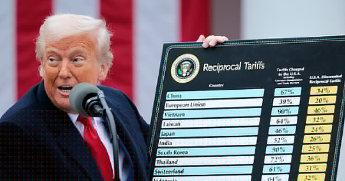 New Trump tariffs: President imposes double-digit levies as temporary tariffs expire