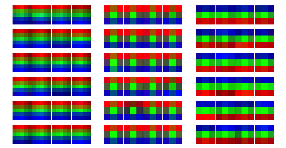 Weight Banding