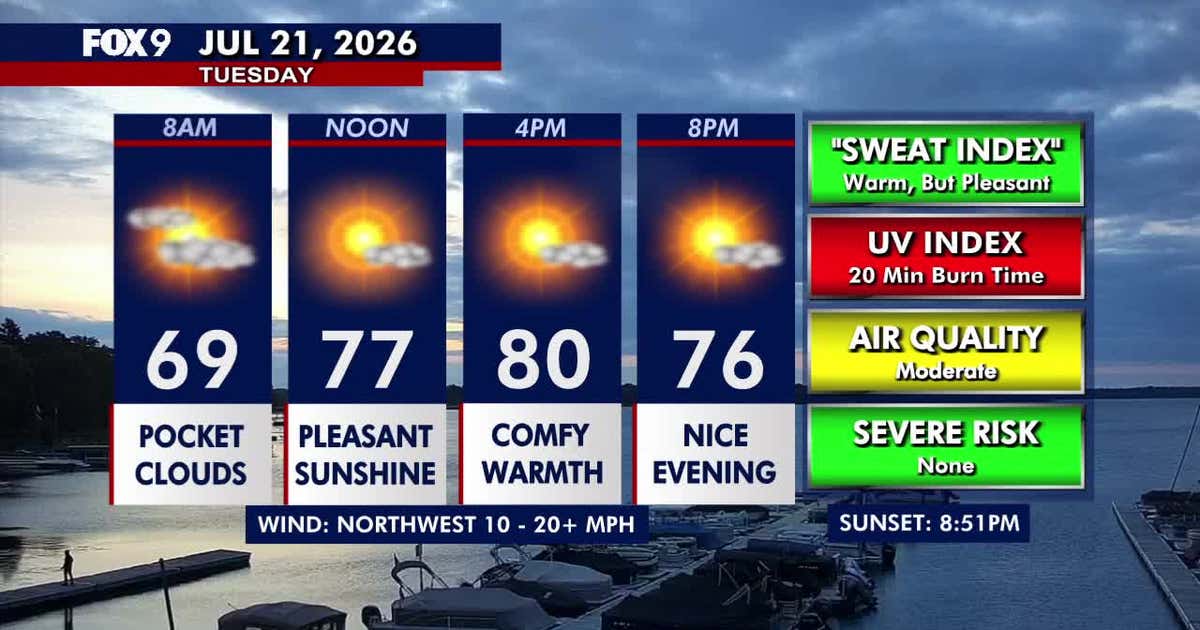 Minnesota weather: A break in the heat Tuesday as comfortable sunshine returns