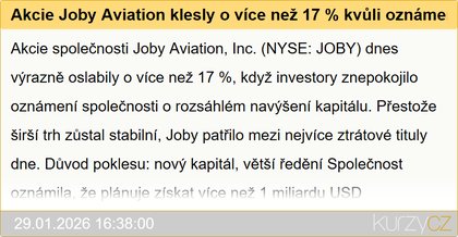 Akcie Joby Aviation klesly o více než 17 % kvůli oznámené emisi akcií a dluhopisů