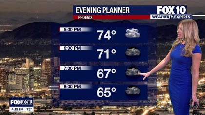 Evening Weather Forecast - 1/28/26