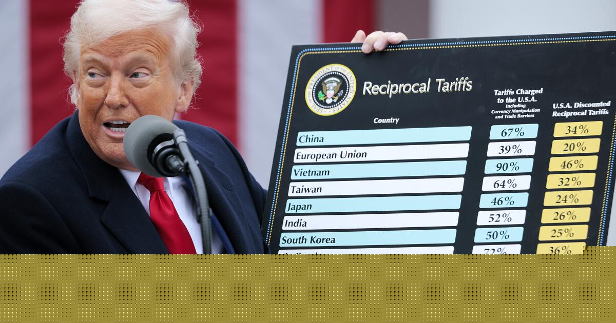 Trump urges Supreme Court to uphold his worldwide tariffs in a fast-track ruling