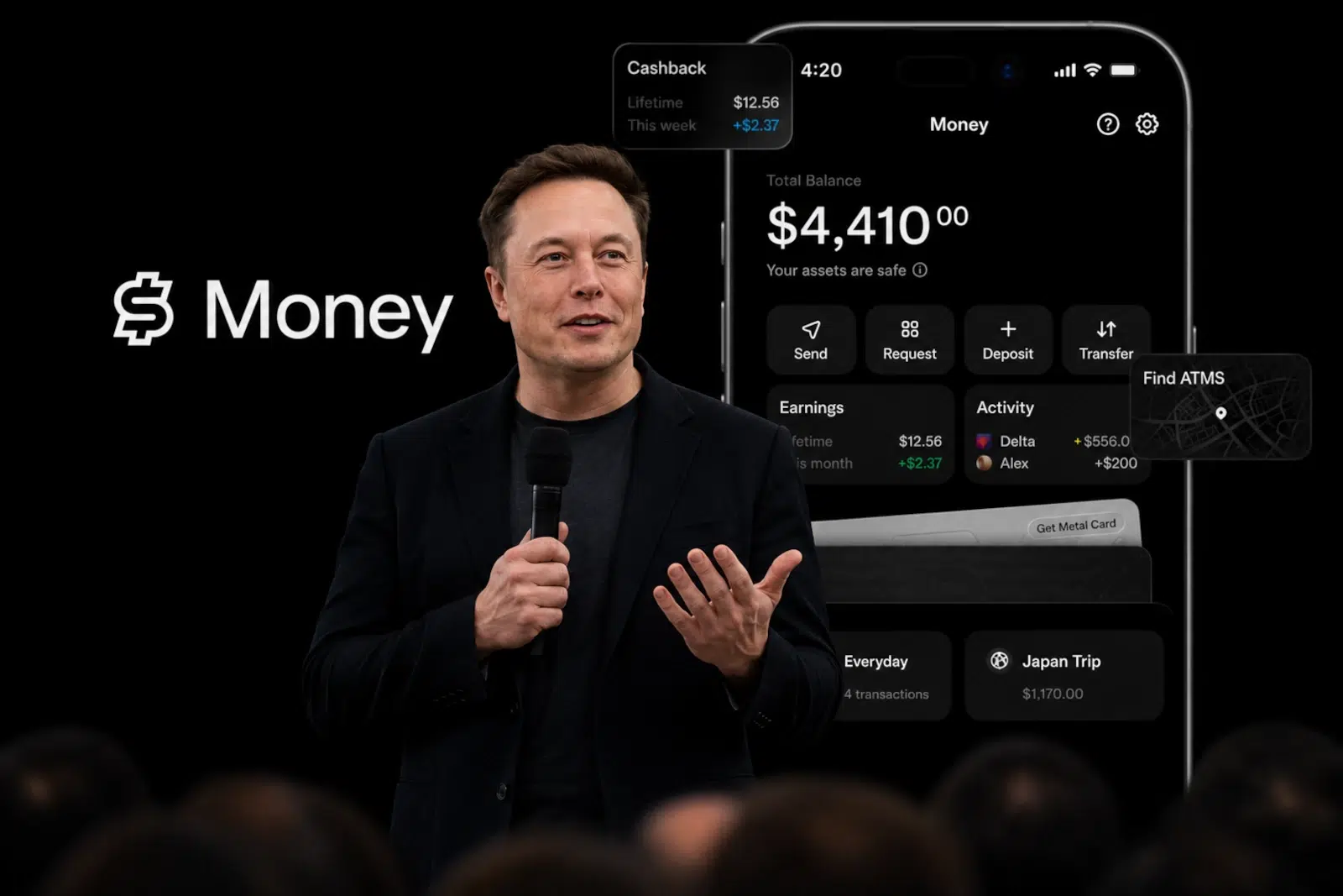 Elon Musk’s X Money Payment Platform Launches in the U.S.