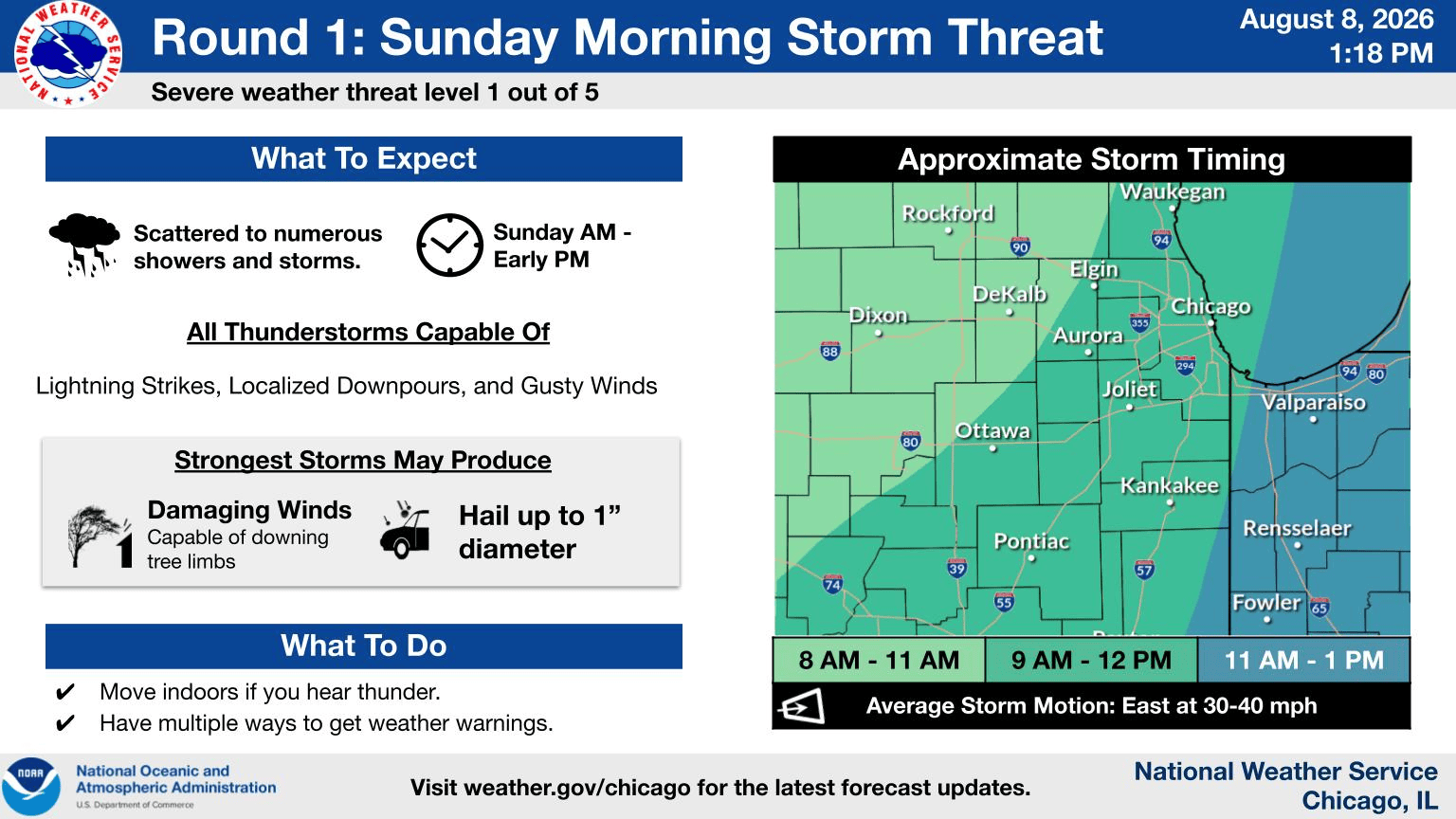 Potentially severe storms to sweep through the region later this weekend through mid-next week