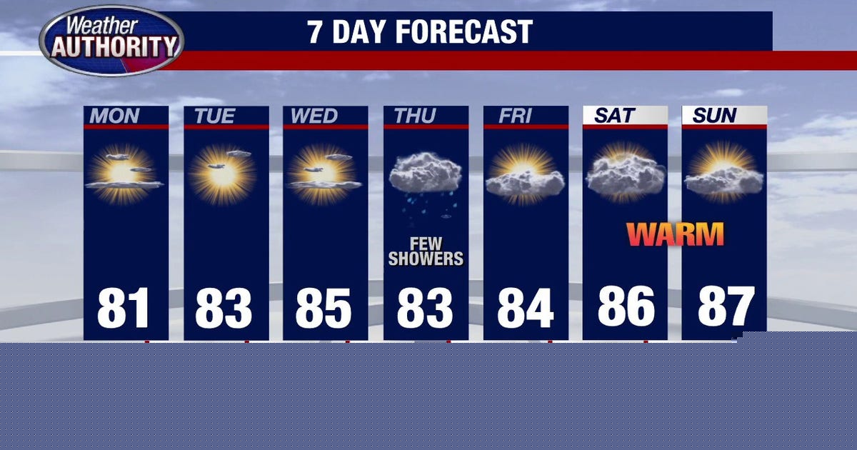 Metro Detroit forecast: Sunny, comfortable weather kicks off the workweek