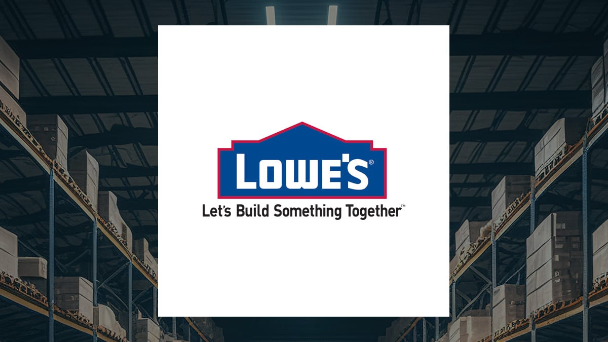 Grabagun Digital (NYSE:PEW) versus Lowe’s Companies (NYSE:LOW) Financial Analysis