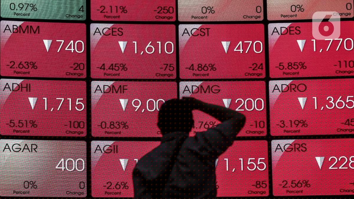 IHSG Hari Ini Anjlok ke 6.091, Sektor Saham Properti Pimpin Koreksi