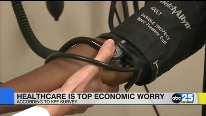 Survey: Healthcare is top economic worry