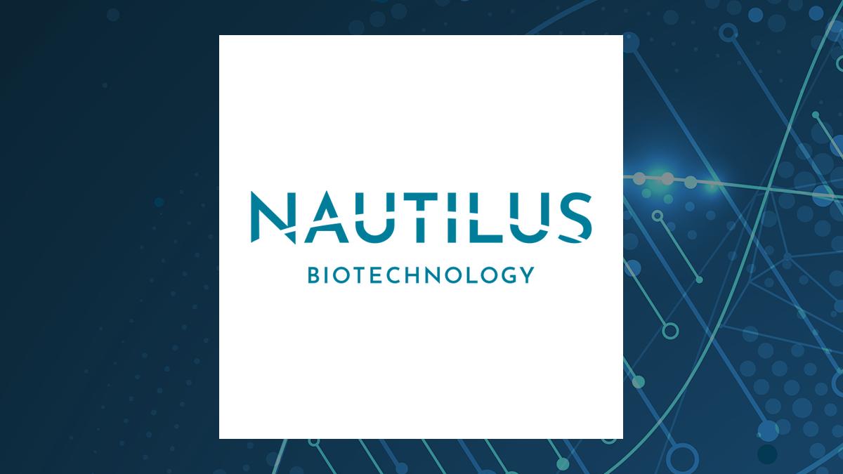 Financial Survey: Bio-Techne (NASDAQ:TECH) versus Nautilus Biotechnology (NASDAQ:NAUT)
