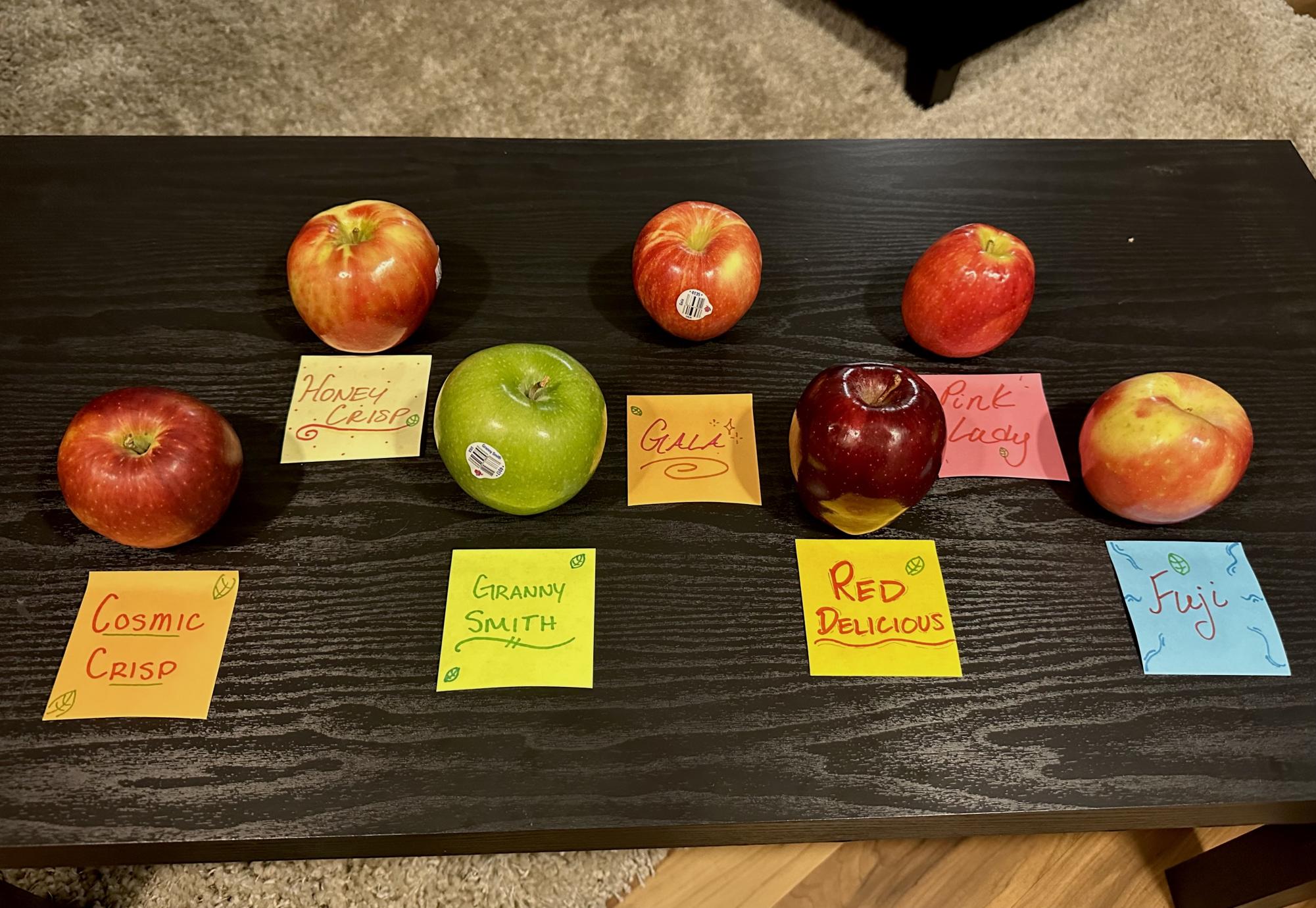 The best and worst apple varieties, from a Washingtonian