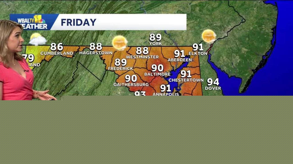 Steamy Friday with storms possible in the Baltimore area
