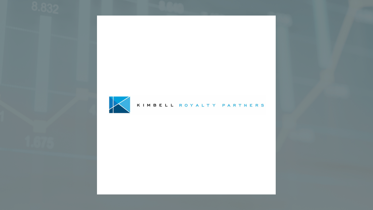 Kimbell Royalty Q2 Earnings Call Highlights
