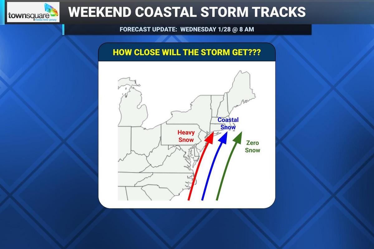 NJ weather: Update on frigid temps and weekend coastal storm