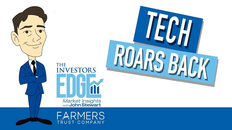 Tech Roars Back | The Investors Edge