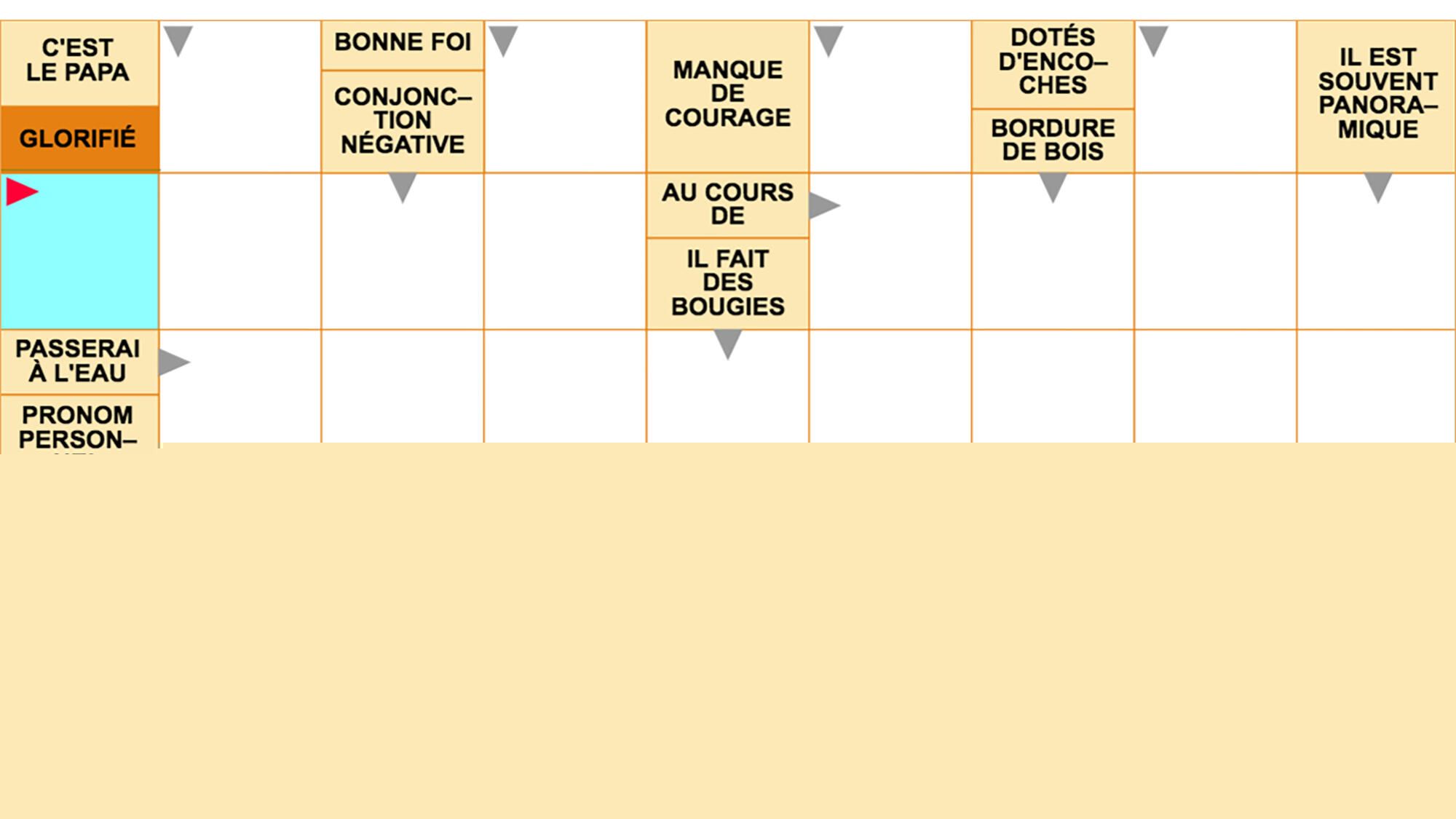 Mots fléchés gratuits - Force 4 - 11 août 2026 Grille n°4031