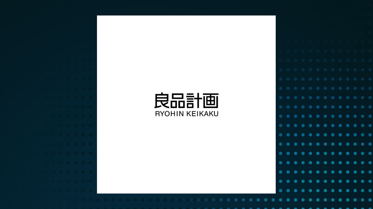 Critical Review: Ryohin Keikaku (RYKKY) versus Its Competitors