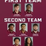 Seven Salukis earn Phil Steele Preseason All-MVFC honors