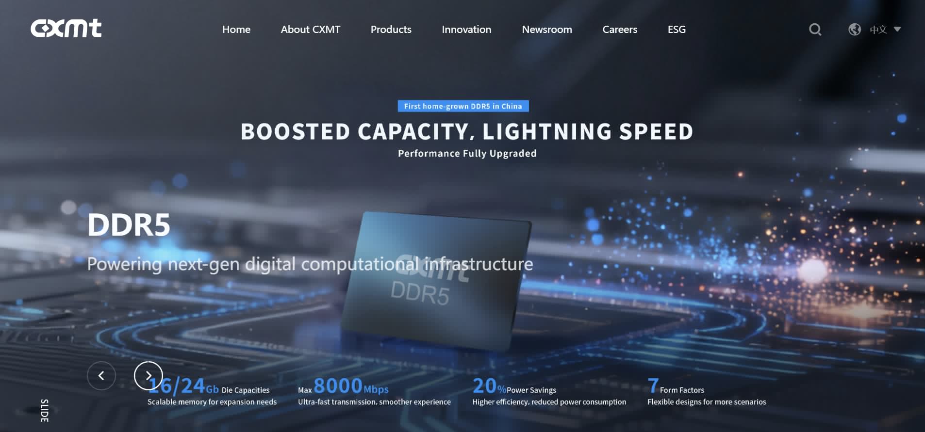 CXMT Shares Drop 4.3% as Post-IPO Rally Cools Amid Global Memory Chip Pressures