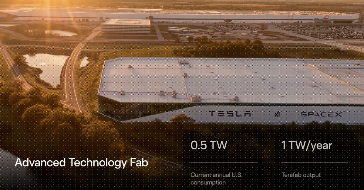 Tesla weighs selling China business to clear path for SpaceX merger