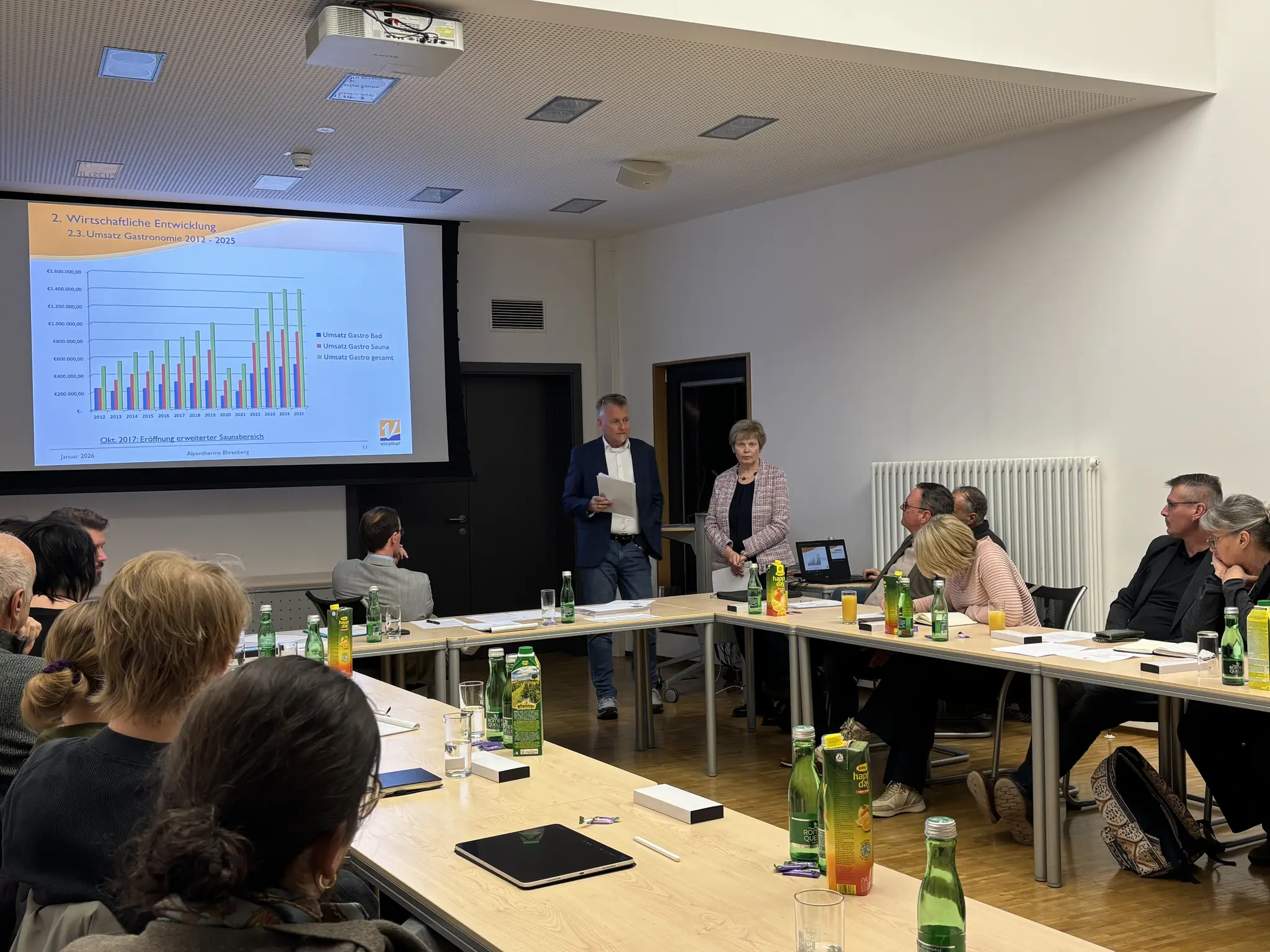 Massiv gestiegene Kosten und Millioneninvestitionen