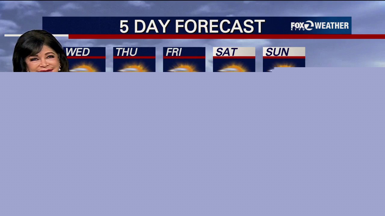 August is coming in HOT