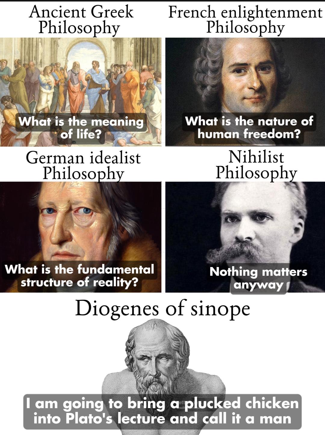 History Memes - Different Schools of Thought | History Memes