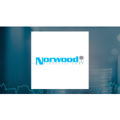 Norwood Financial Corp. (NASDAQ:NWFL) Short Interest Update