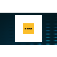iShares Global 100 ETF (NYSEARCA:IOO) Short Interest Up 174.4% in January