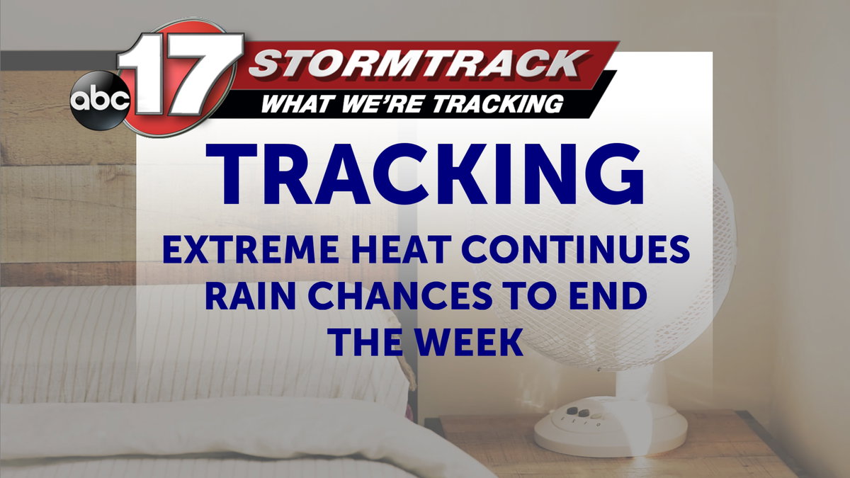 Tracking continued extreme heat, increased rain chances starting Thursday