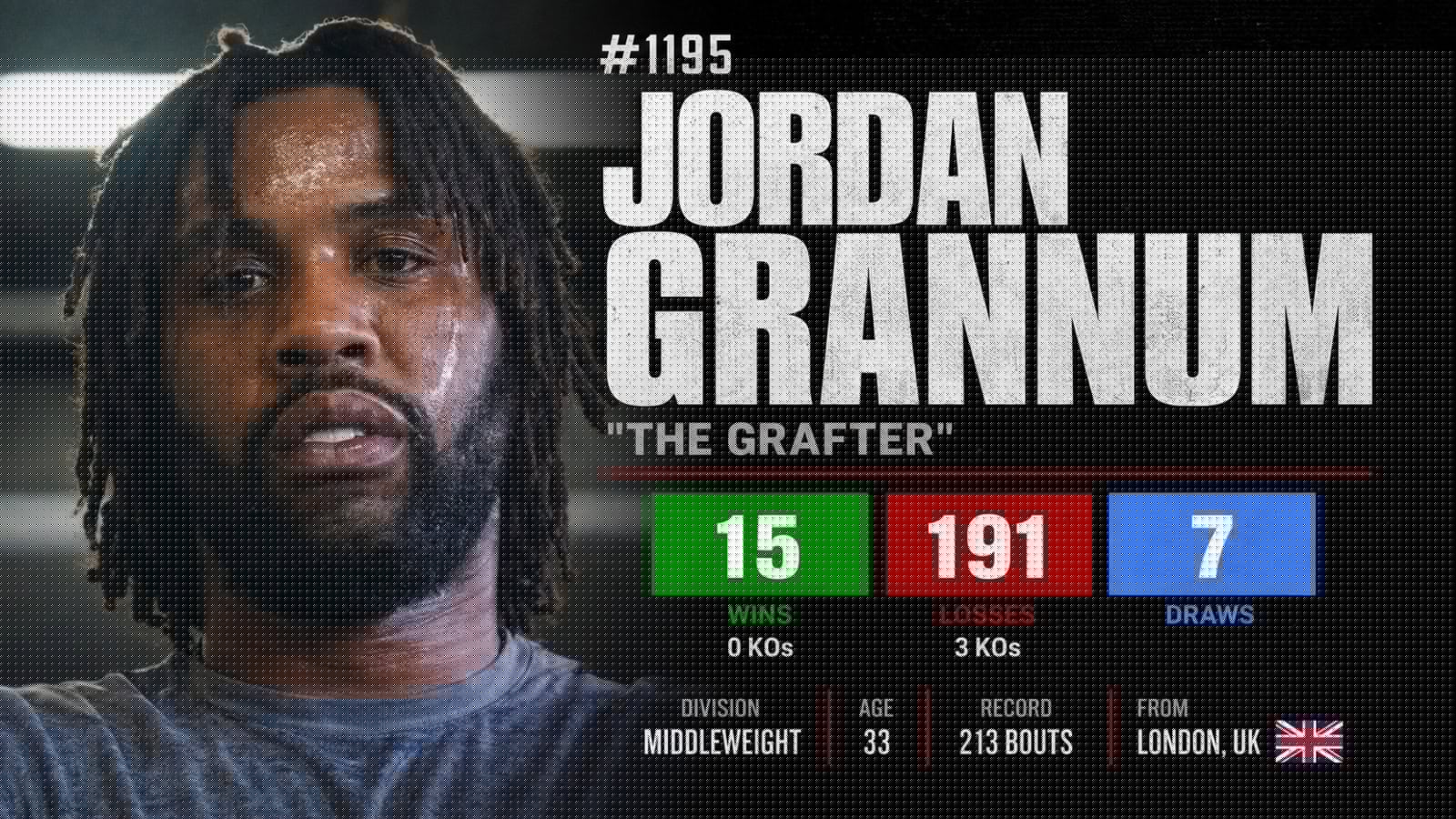 Middleweight Closing In on Incredible 200th Career Defeat