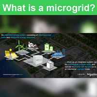 Appalachian alumnus Bill Pfleger explores ‘The New Energy Landscape’ through microgrid technology