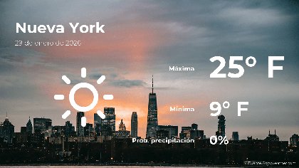 Pronóstico del tiempo en Nueva York para este jueves 29 de enero
