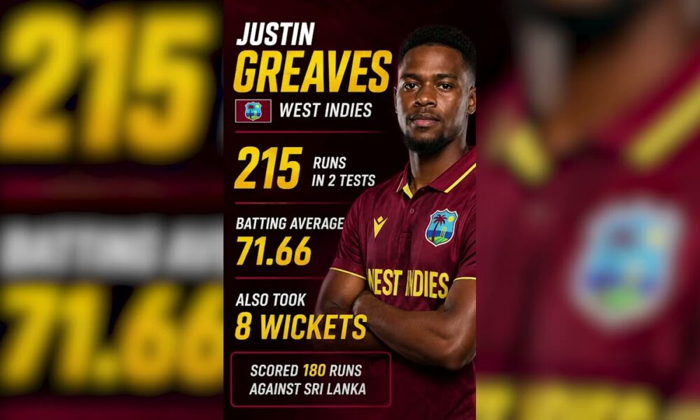 JUSTIN GREAVES NOMINATED FOR ICC PLAYER OF THE MONTH