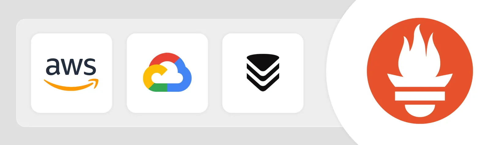 Pricing comparison for Managed Prometheus