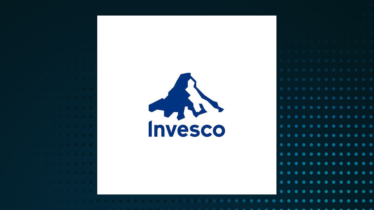 Invesco BulletShares 2028 Corporate Bond ETF $BSCS Shares Purchased by Matthew Goff Investment Advisor LLC