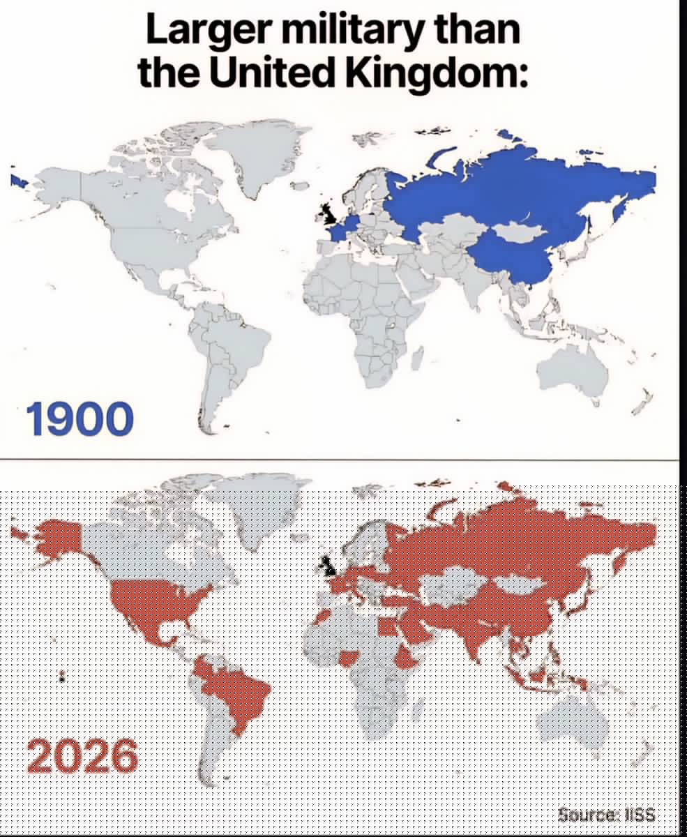 Larger Military Than the UK from 1900 to 2026