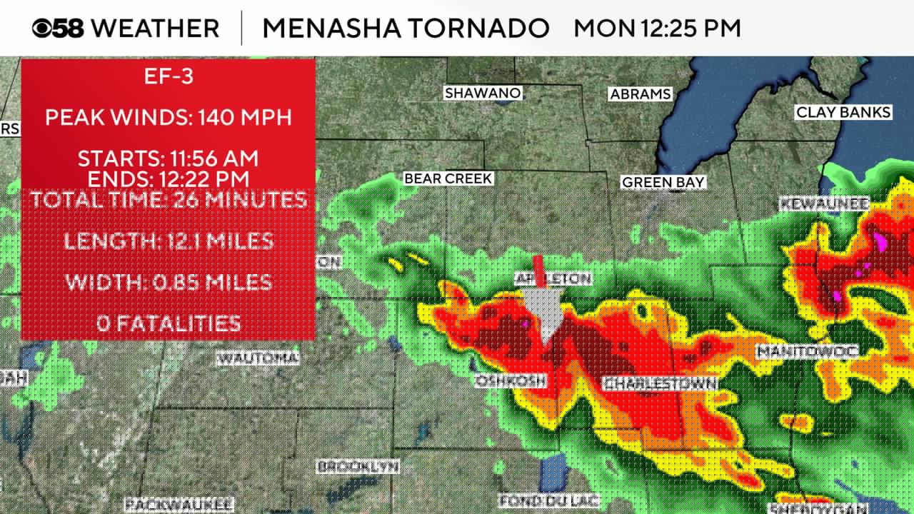 A statewide check of tornadoes for the year after Monday's EF-3 tornado in Menasha