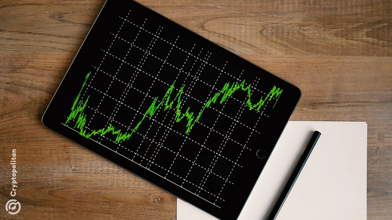 The S&P 500 rose 14% through September and hit a new all-time high in early October