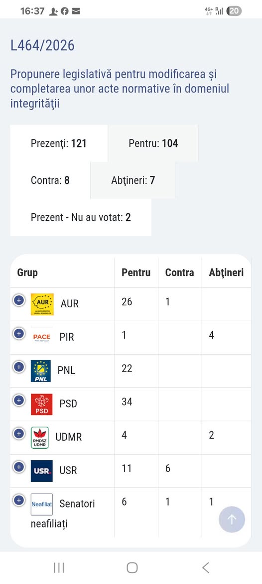 Adrian Câciu(PSD):Cum să ataci la CCR ceva ce ai votat? Ăsta e bipolarism politic!