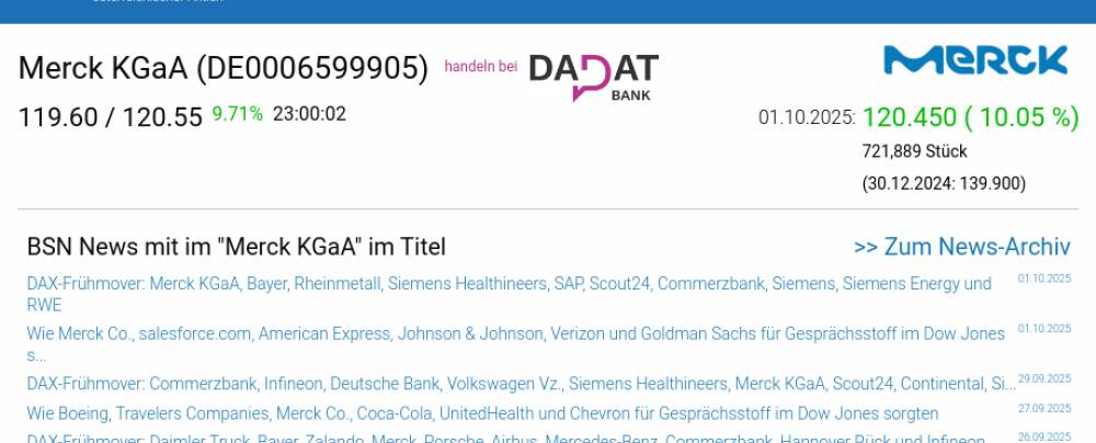 Wie Merck KGaA, Bayer, Siemens Energy, Rheinmetall, Scout24 und DAIMLER TRUCK HLD... für Gesprächsstoff im DAX sorgten