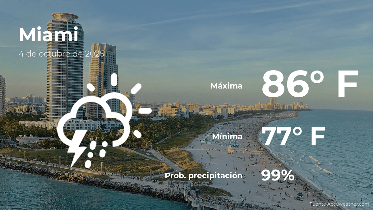 Miami: pronóstico del tiempo para este sábado 4 de octubre