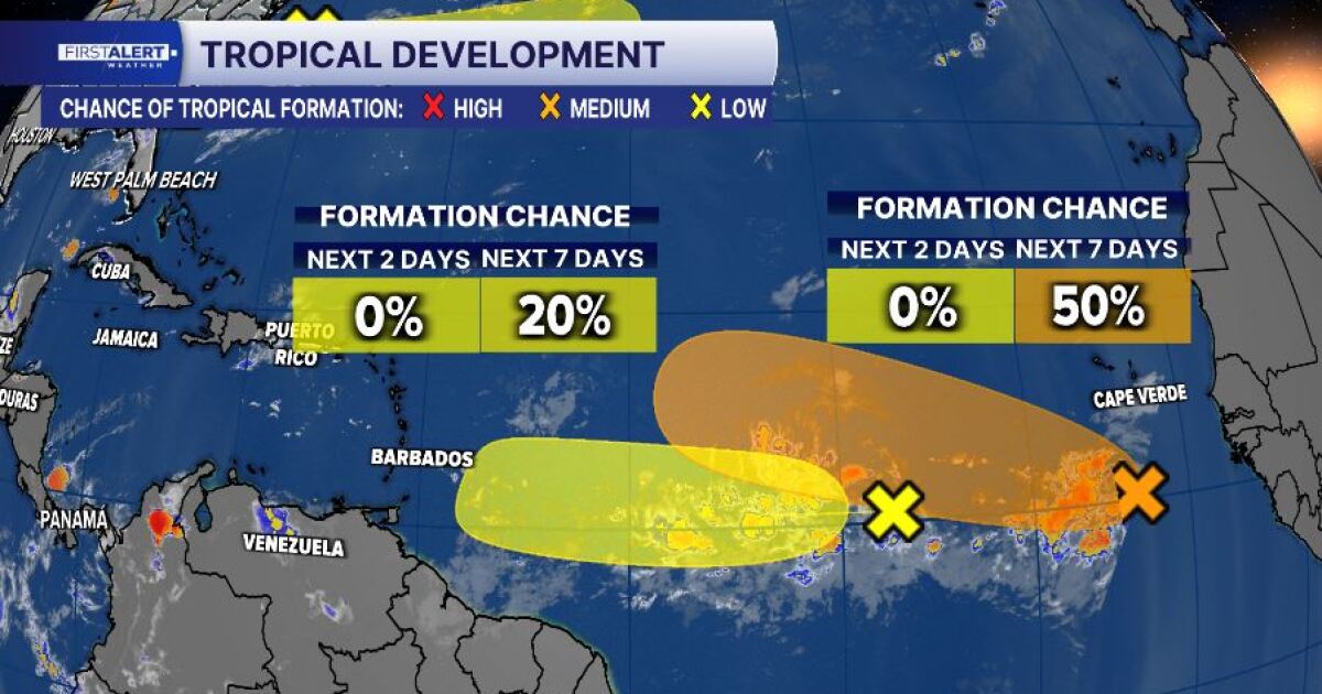 TROPICS: Atlantic tropical activity increases as hurricane season ramps up; no immediate threat to Florida