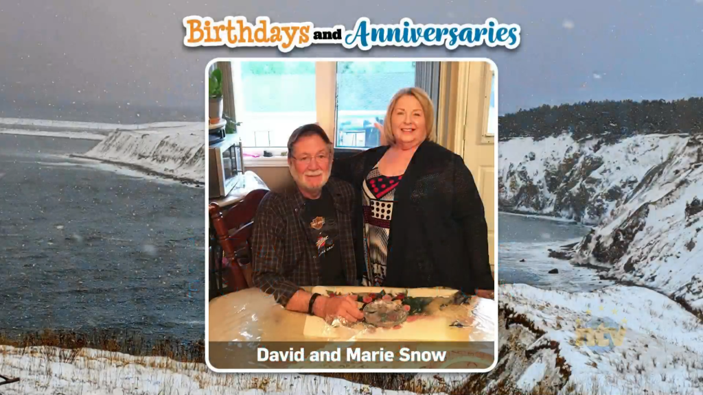 Birthdays and Anniversaries: January 29, 2026
