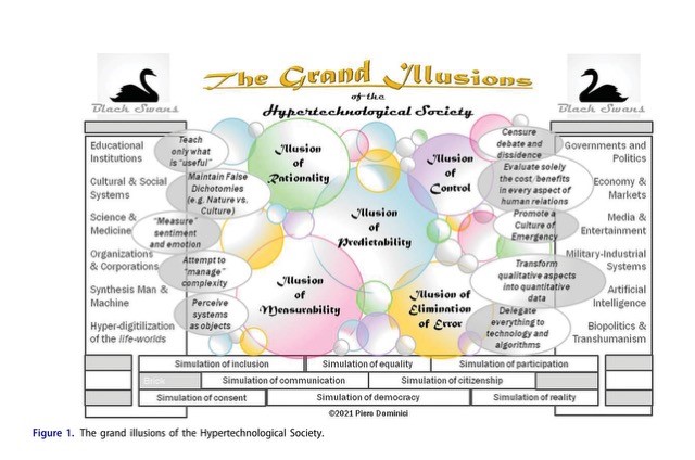 The observable and non-observable*. Rethinking thought for the ‘New Nature’ (1996)