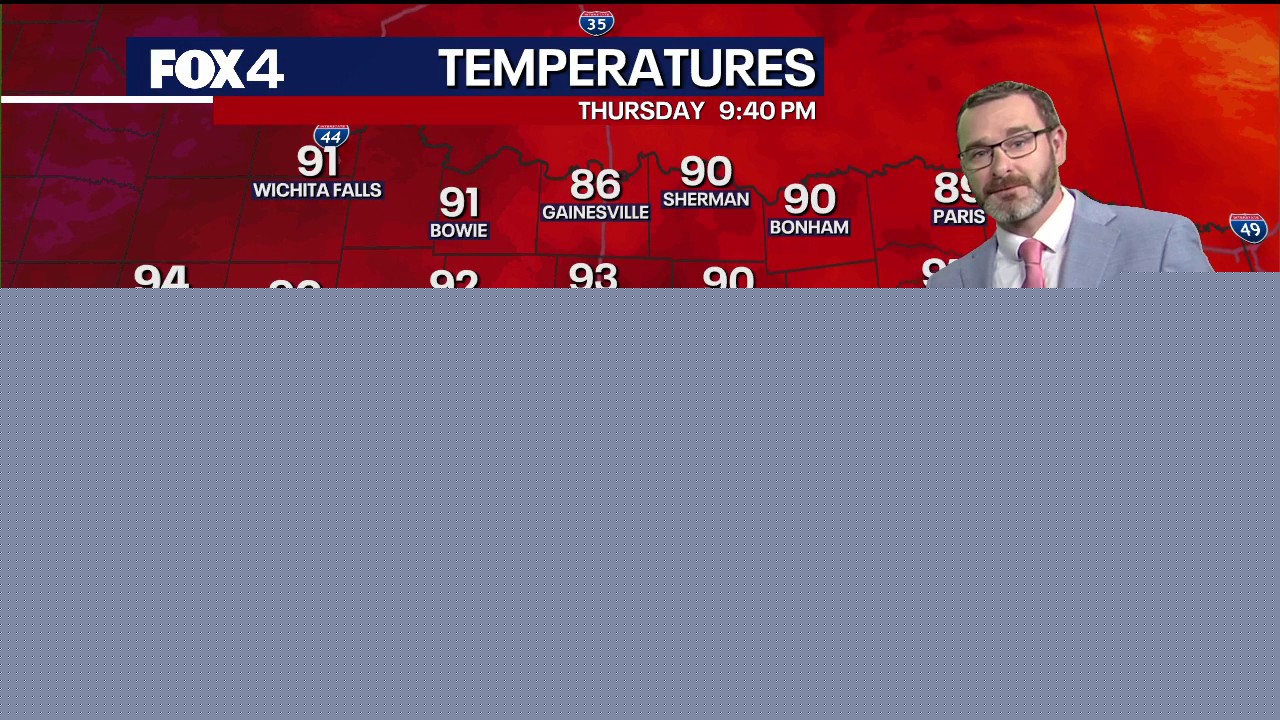 Dallas weather: July 30 overnight forecast