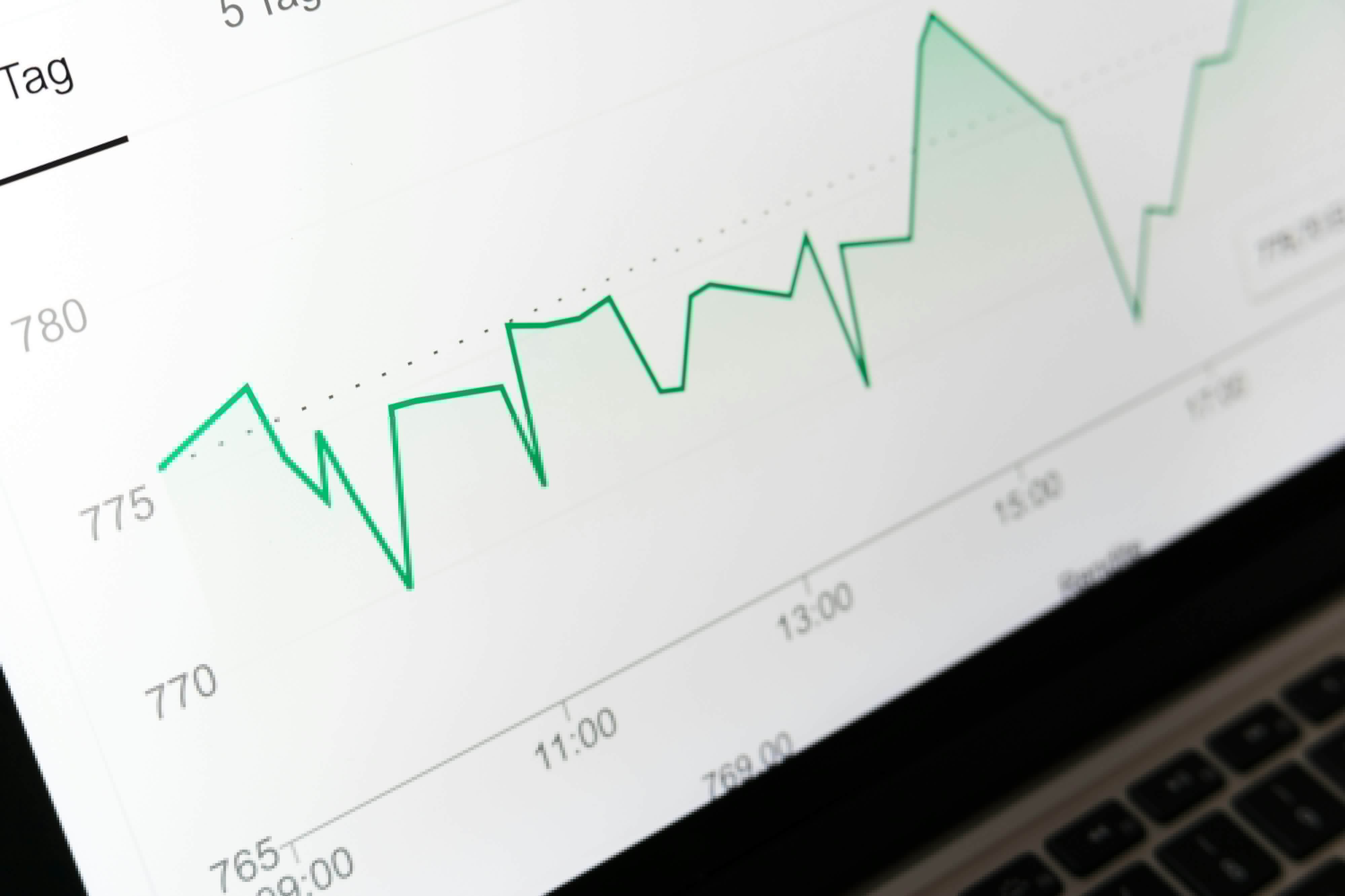 Meta Dropped, Amazon and Microsoft Rallied: Don’t Panic, Accumulate