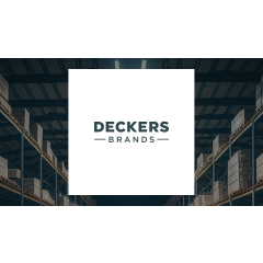 Outdoor Stocks To Research – October 3rd